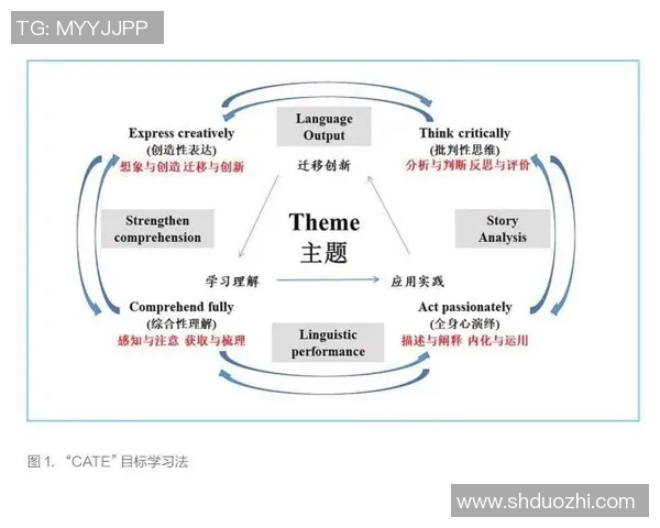 杭州街舞队战术解析与创新思路的深度探讨与实践分享